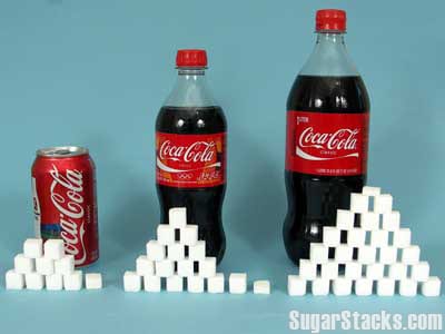 Les aliments et leur équivalent en sucre